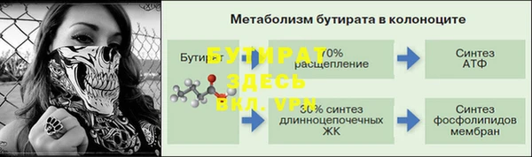 кокс Богданович